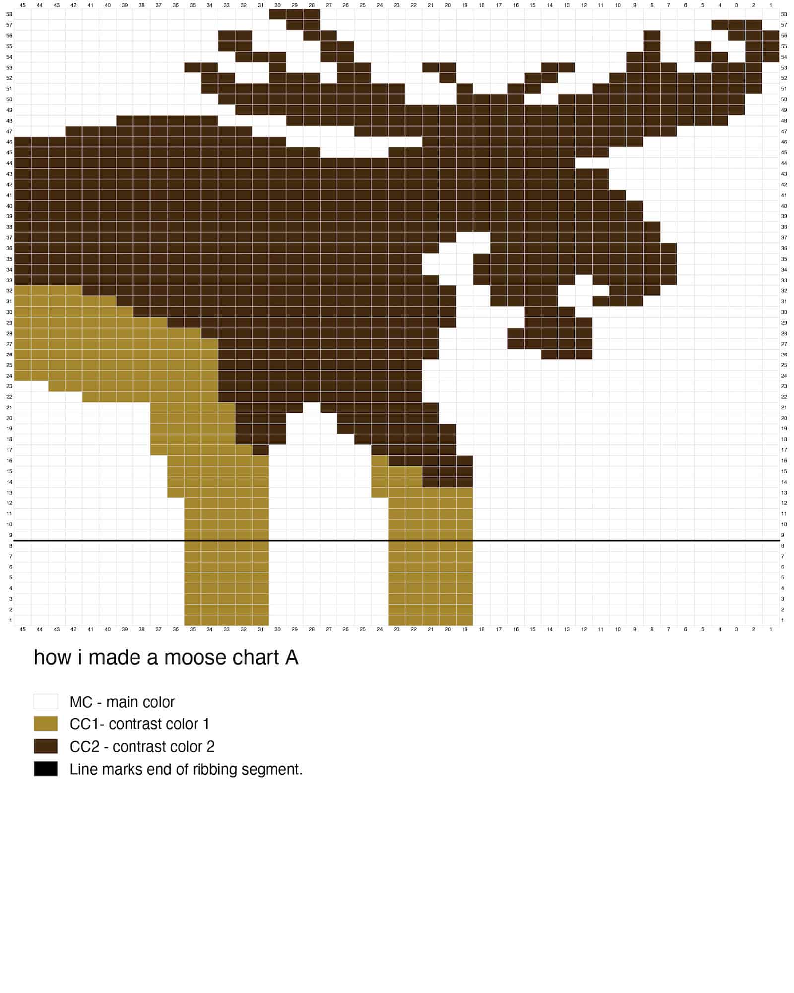 How To Make Your Ugly Moose Sweater, Step-By-Step. Sort of. – My So ...